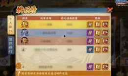 火影攻略爆料最新版,最新版秘籍揭秘，助你轻松通关！